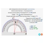 Интерактивное учебное пособие «Наглядная математика. 5 класс»